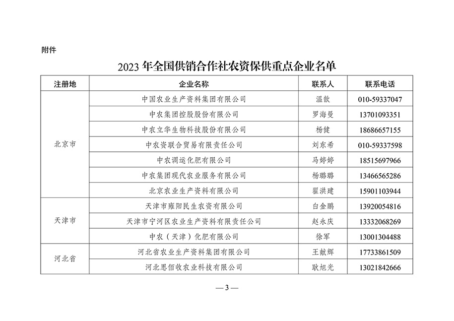 農資與棉麻局關于向社會公布“2023-年全國供銷合作社農資保供重點企業”名單的通知（供銷農棉函農〔2023〕3號）(3)-3.jpg