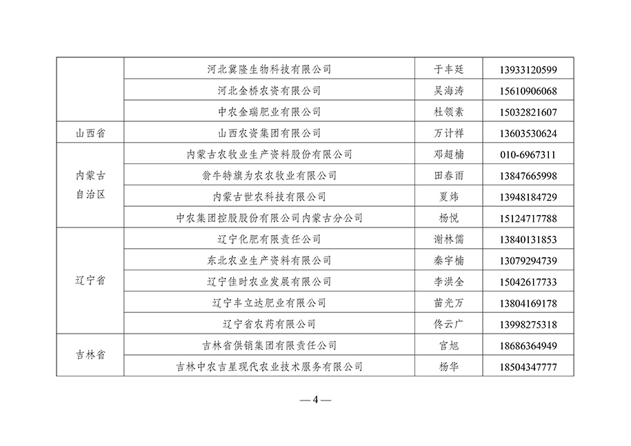 農資與棉麻局關于向社會公布“2023-年全國供銷合作社農資保供重點企業”名單的通知（供銷農棉函農〔2023〕3號）(3)-4.jpg