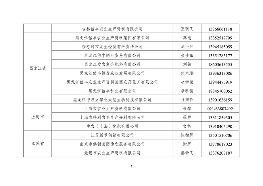 農資與棉麻局關于向社會公布“2023-年全國供銷合作社農資保供重點企業”名單的通知（供銷農棉函農〔2023〕3號）(3)-5.jpg