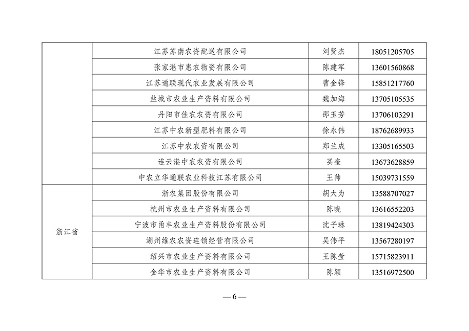 農資與棉麻局關于向社會公布“2023-年全國供銷合作社農資保供重點企業”名單的通知（供銷農棉函農〔2023〕3號）(3)-6.jpg