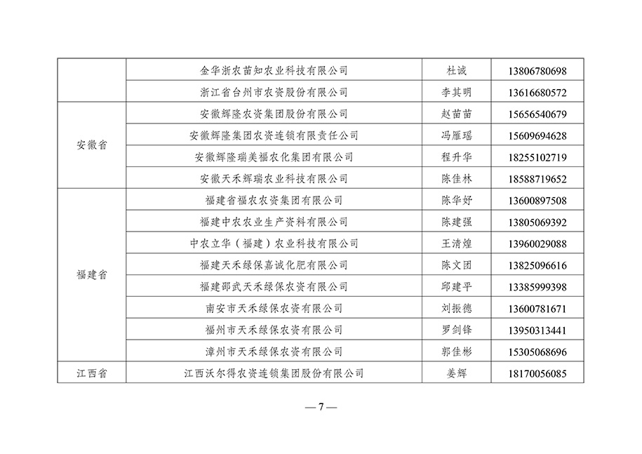 農資與棉麻局關于向社會公布“2023-年全國供銷合作社農資保供重點企業”名單的通知（供銷農棉函農〔2023〕3號）(3)-7.jpg