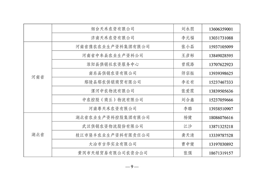 農資與棉麻局關于向社會公布“2023-年全國供銷合作社農資保供重點企業”名單的通知（供銷農棉函農〔2023〕3號）(3)-9.jpg