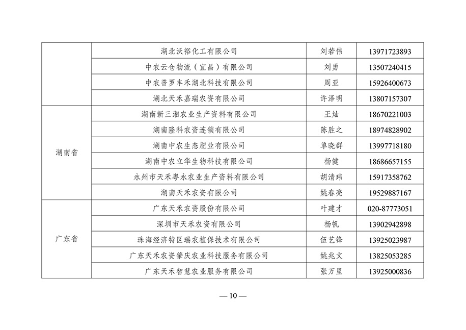 農資與棉麻局關于向社會公布“2023-年全國供銷合作社農資保供重點企業”名單的通知（供銷農棉函農〔2023〕3號）(3)-10.jpg