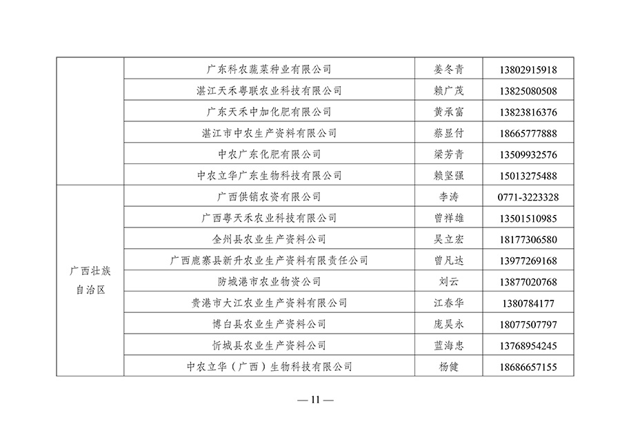 農資與棉麻局關于向社會公布“2023-年全國供銷合作社農資保供重點企業”名單的通知（供銷農棉函農〔2023〕3號）(3)-11.jpg