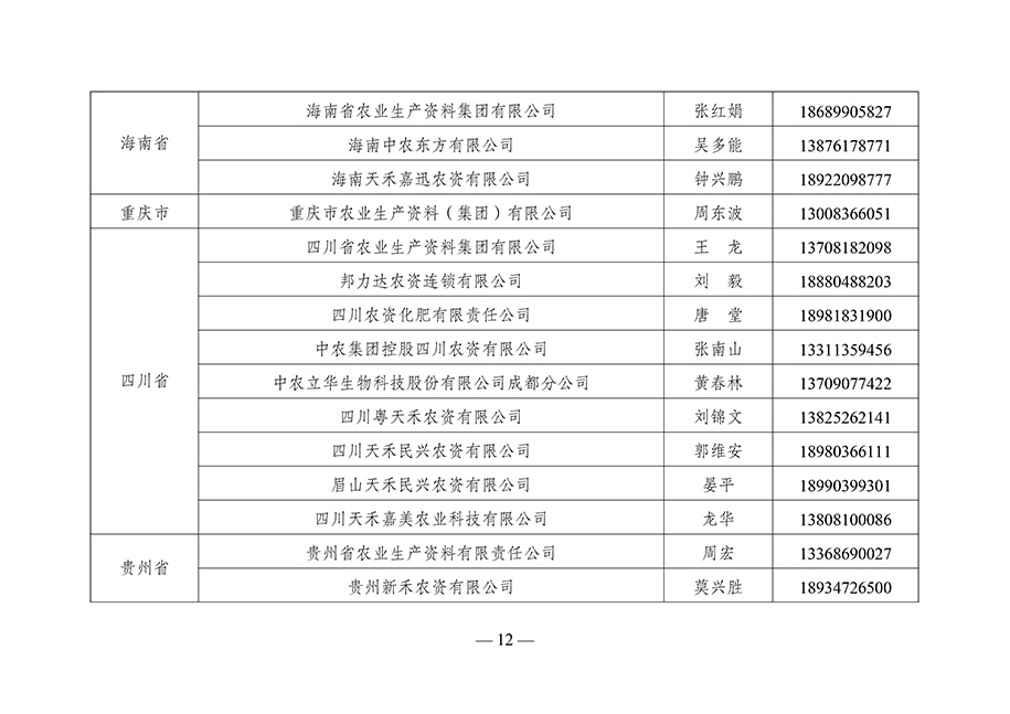 農資與棉麻局關于向社會公布“2023-年全國供銷合作社農資保供重點企業”名單的通知（供銷農棉函農〔2023〕3號）(3)-12.jpg