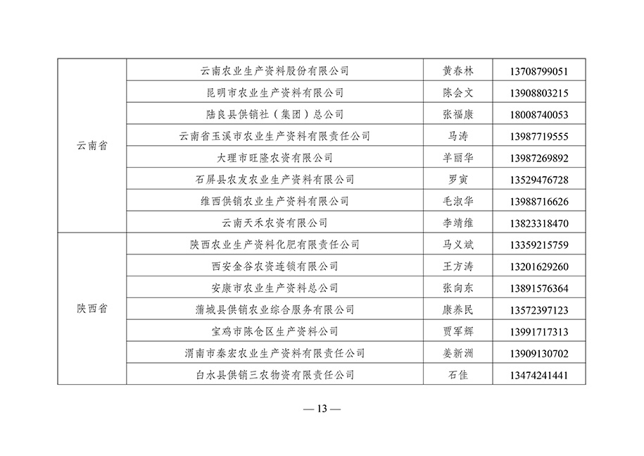 農資與棉麻局關于向社會公布“2023-年全國供銷合作社農資保供重點企業”名單的通知（供銷農棉函農〔2023〕3號）(3)-13.jpg