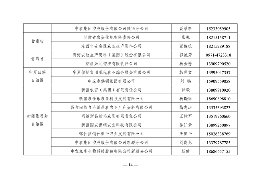 農資與棉麻局關于向社會公布“2023-年全國供銷合作社農資保供重點企業”名單的通知（供銷農棉函農〔2023〕3號）(3)-14.jpg